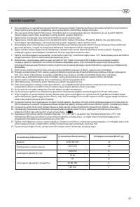 Страница 25