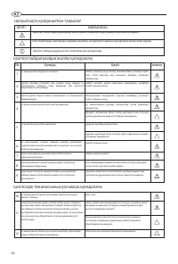 Страница 26