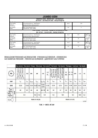 Страница 77