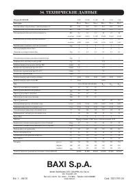 Страница 33