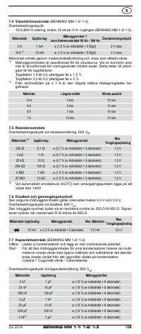 Страница 168