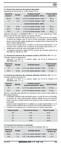 Страница 145