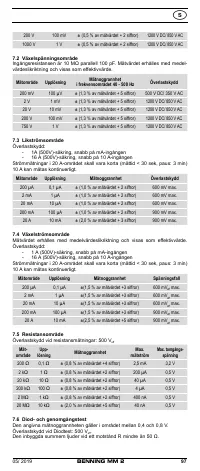 Страница 104