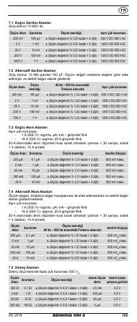 Страница 112