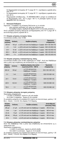 Страница 52