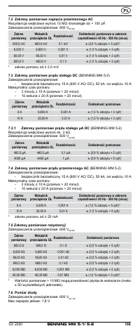 Strona 14