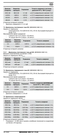 Страница 118