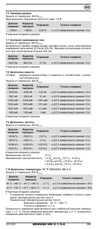 Страница 119