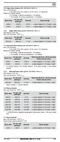 Страница 137