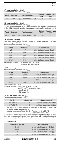 Страница 104