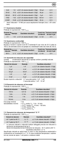 Страница 143