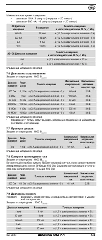 Страница 156