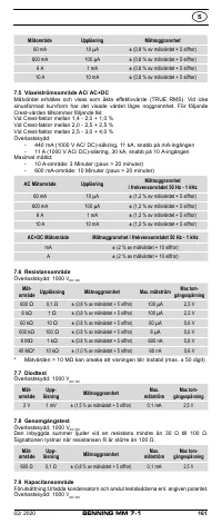 Страница 169