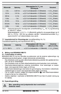 Страница 74