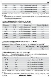 Страница 84