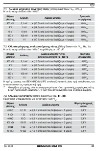 Страница 95