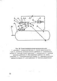 Страница 63