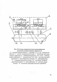 Страница 64