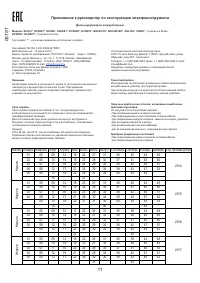 Страница 11