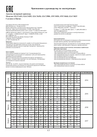 Страница 17