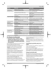 Страница 125