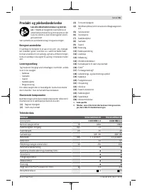 Страница 81
