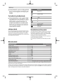 Страница 148