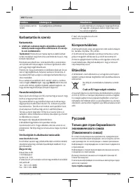 Страница 152