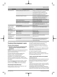Страница 171