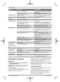 Страница 226