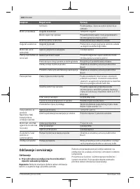 Страница 234
