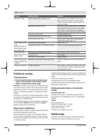 Страница 260