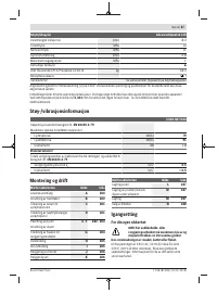 Страница 87