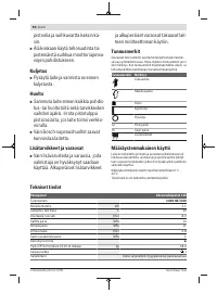 Страница 94