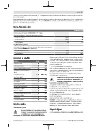 Страница 95