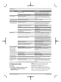 Страница 106