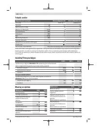 Страница 112