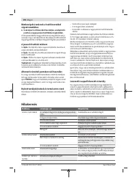 Страница 150
