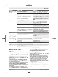 Страница 151