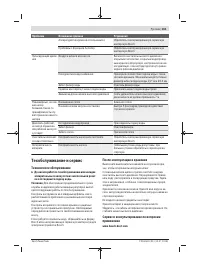 Страница 161
