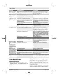 Страница 200