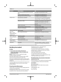 Страница 242