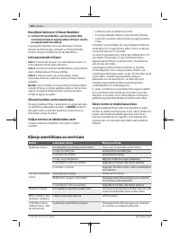 Страница 250