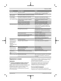 Страница 209