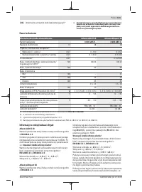 Страница 101