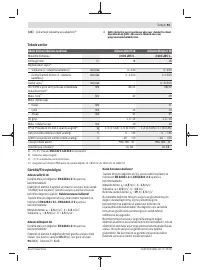 Страница 93