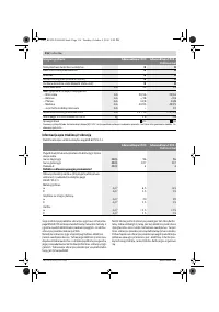 Страница 116