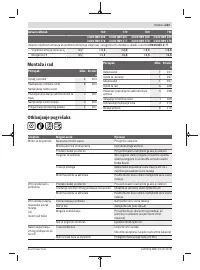 Страница 221