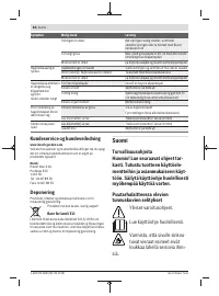 Страница 84