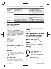 Страница 101